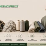 The Next Milestone in Textile Recycling Isn’t Innovation. It’s Adoption